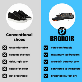 Bronoir™ AuraTrail - Barefoot Shoes