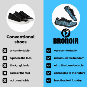 Bronoir™ RiseCore - Barefoot Shoes