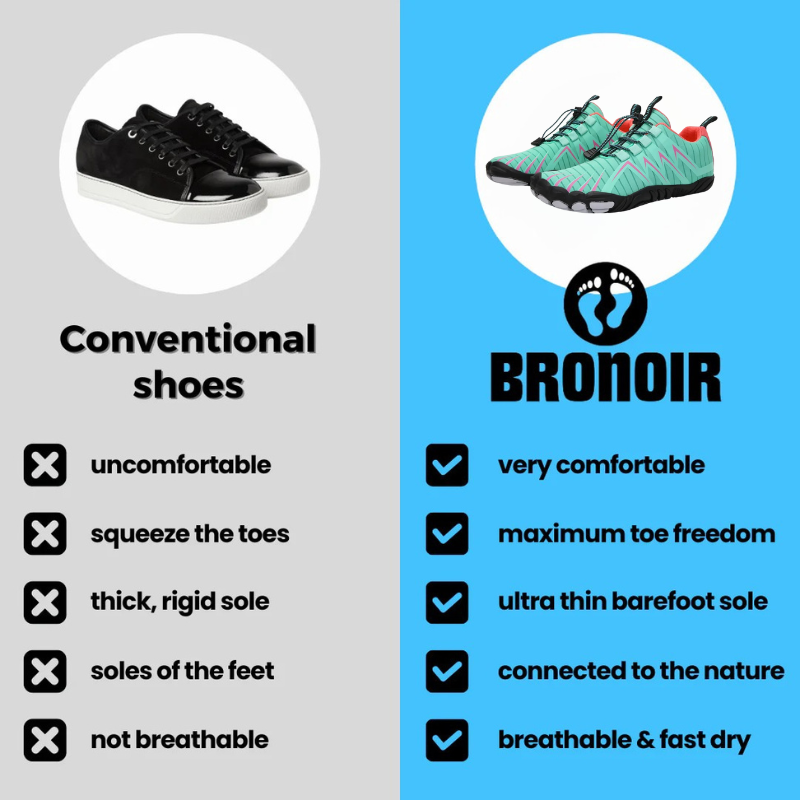 Bronoir™ GlideEase - Barefoot Shoes