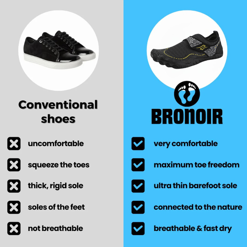 Bronoir™ Wing - Barefoot Shoes