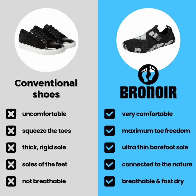 Bronoir™ GripX - Barefoot Shoes
