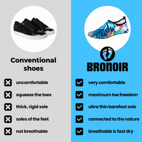 Bronoir™ NimbusTrail - Barefoot Shoes