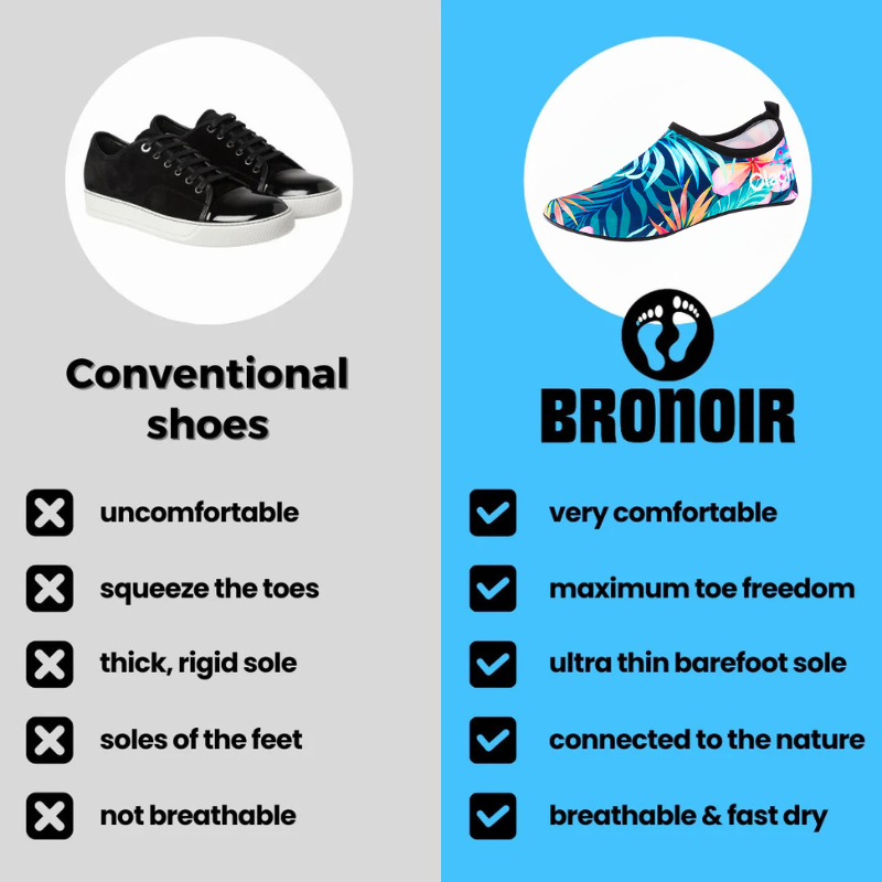 Bronoir™ NimbusTrail - Barefoot Shoes