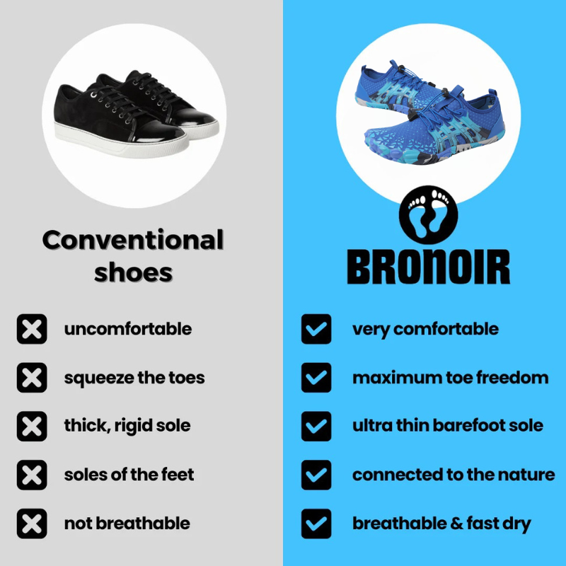 Bronoir™ Free - Barefoot Shoes