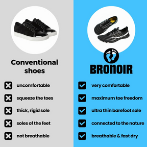 Bronoir™ DashTrail - Barefoot Shoes