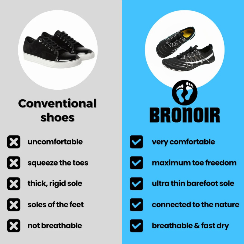 Bronoir™ DashTrail - Barefoot Shoes
