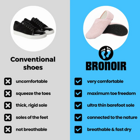Bronoir™ Swirl - Barefoot Shoes
