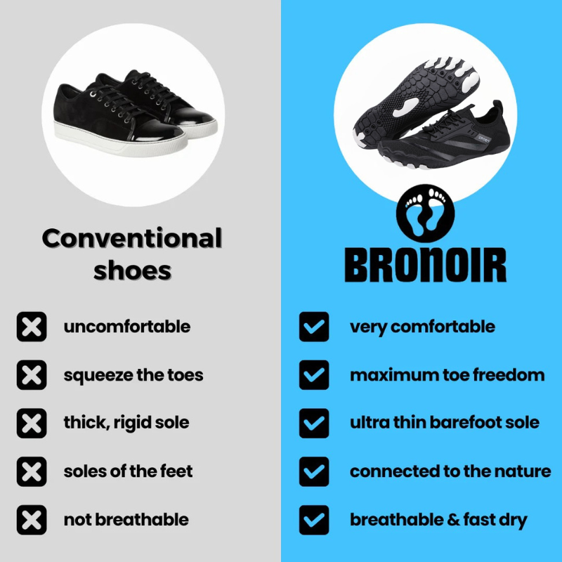Bronoir™ DashQuest - Barefoot Shoes