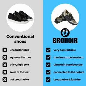 Bronoir™ Edge- Barefoot Shoes