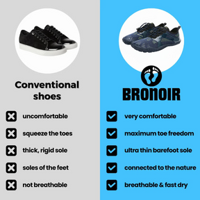 Bronoir™ CruxTrail - Barefoot Shoes