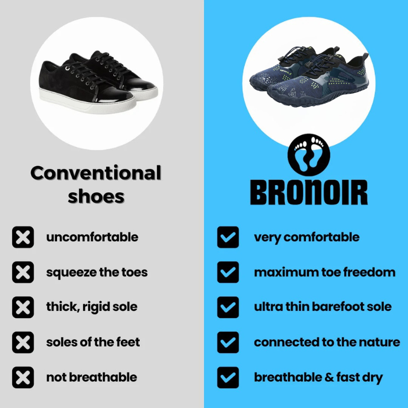 Bronoir™ CruxTrail - Barefoot Shoes
