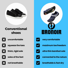 Bronoir™ Trove - Barefoot Shoes