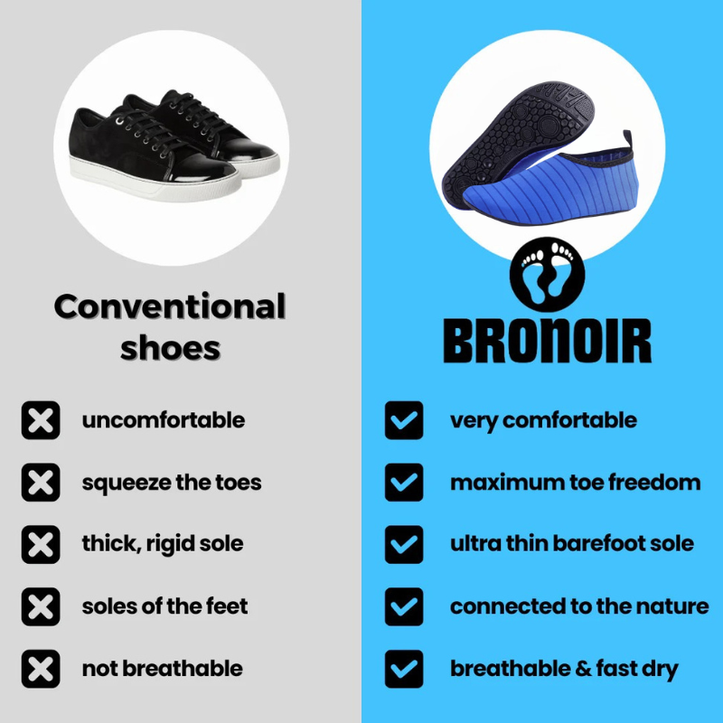 Bronoir™ Sparkle - Barefoot Shoes