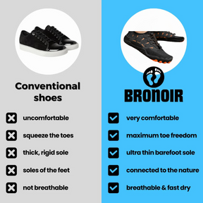 Bronoir™ StrideEase - Barefoot Shoes