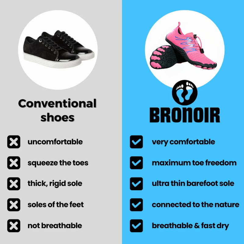 Bronoir™ QuestEase - Barefoot Shoes