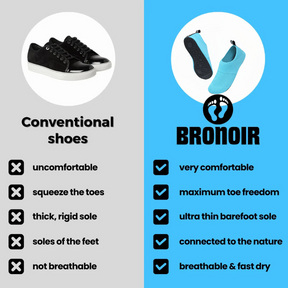 Bronoir™ WanderX - Barefoot Shoes