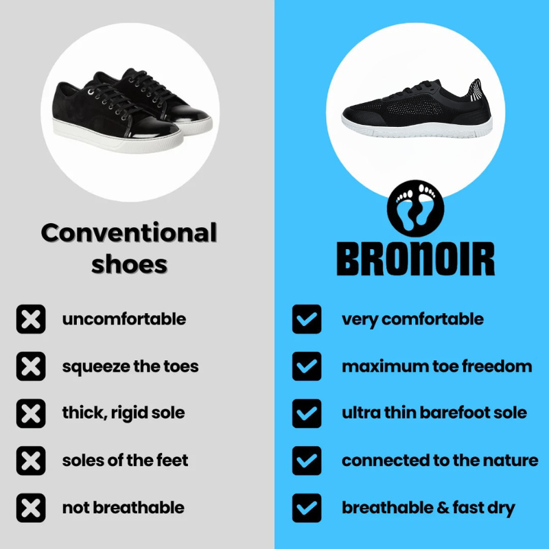Bronoir™ Root - Healthy Barefoot Style Sneakers