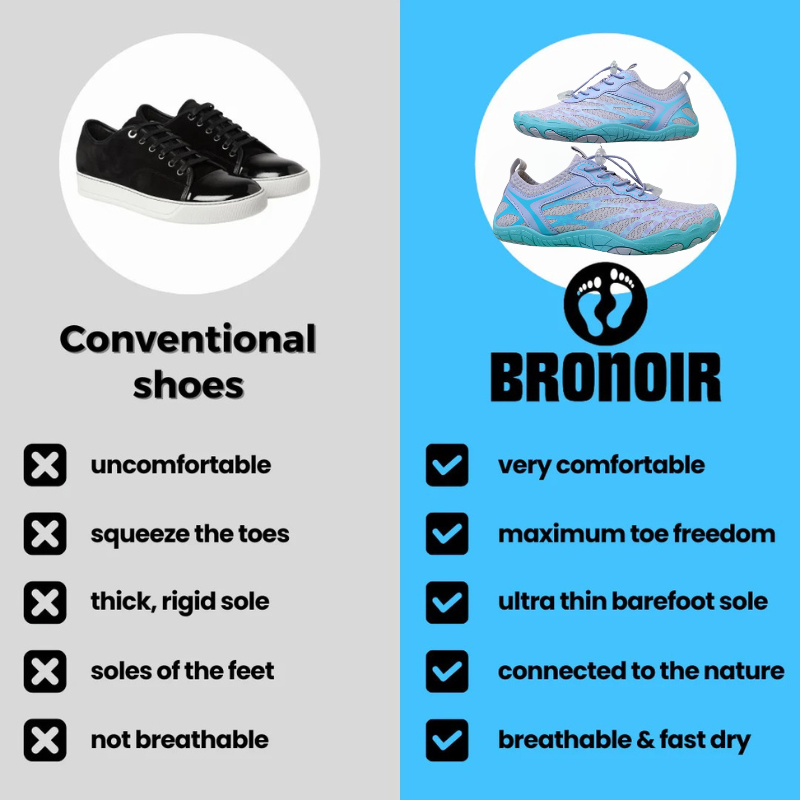 Bronoir™ ThriveEase - Barefoot Shoes