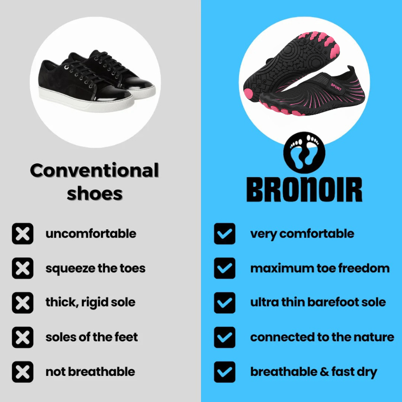 Bronoir™ ComfyTrail - Barefoot Shoes