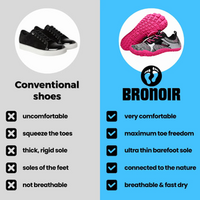 Bronoir™ GlowNest - Barefoot Shoes