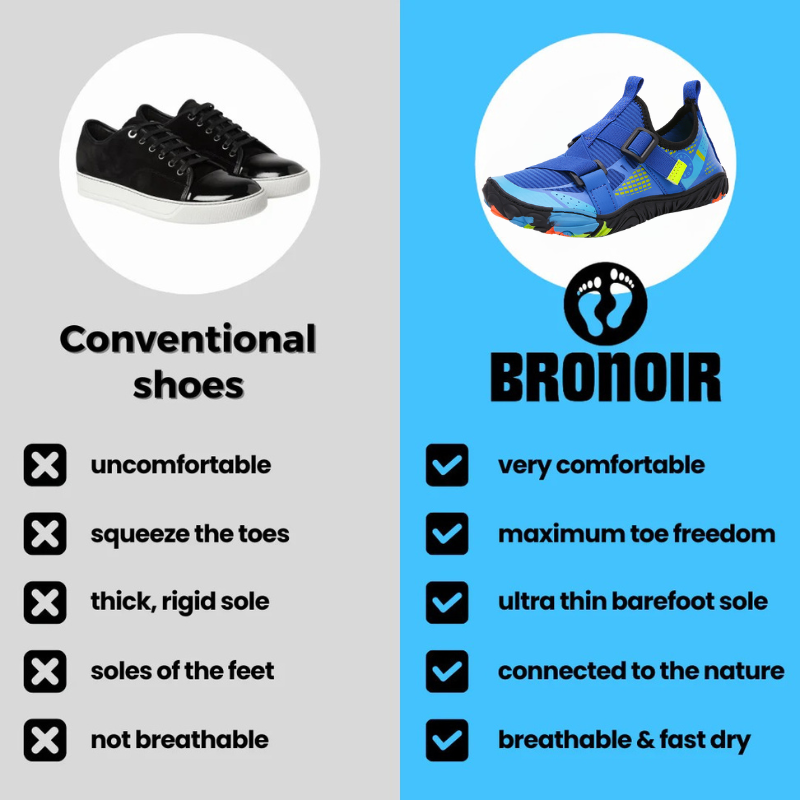 Bronoir™ Phase - Barefoot Shoes