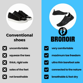 Bronoir™ Zephyr - Barefoot Shoes