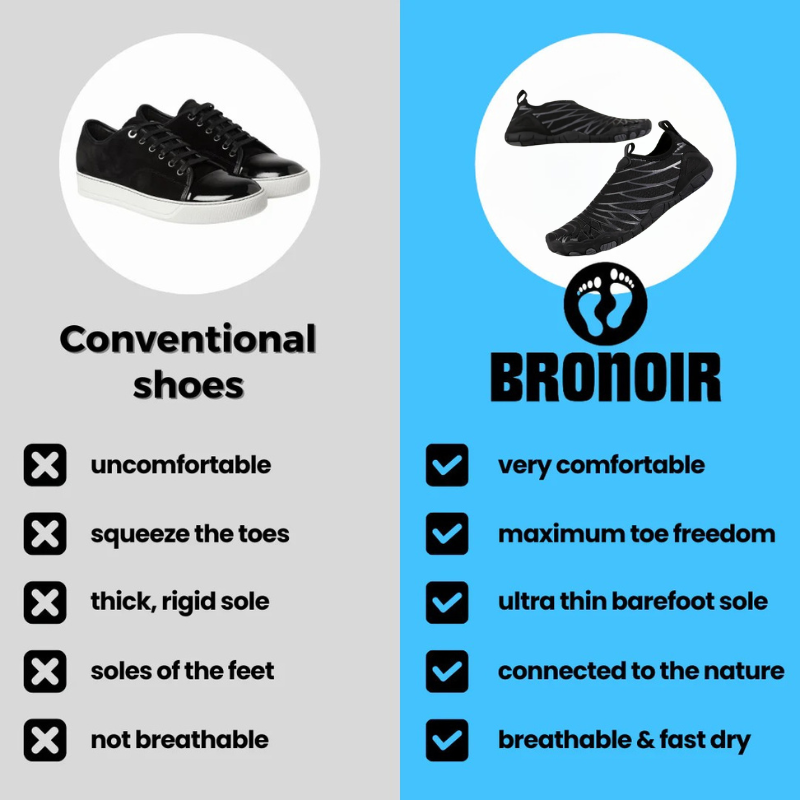 Bronoir™ Zephyr - Barefoot Shoes
