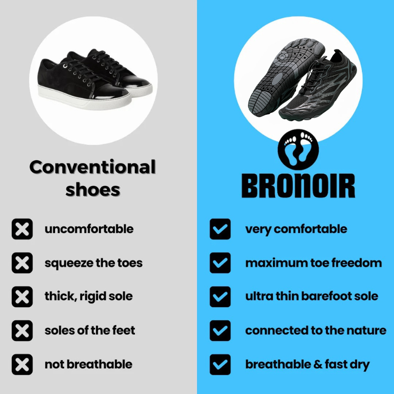 Bronoir™ Fusion - Barefoot Shoes