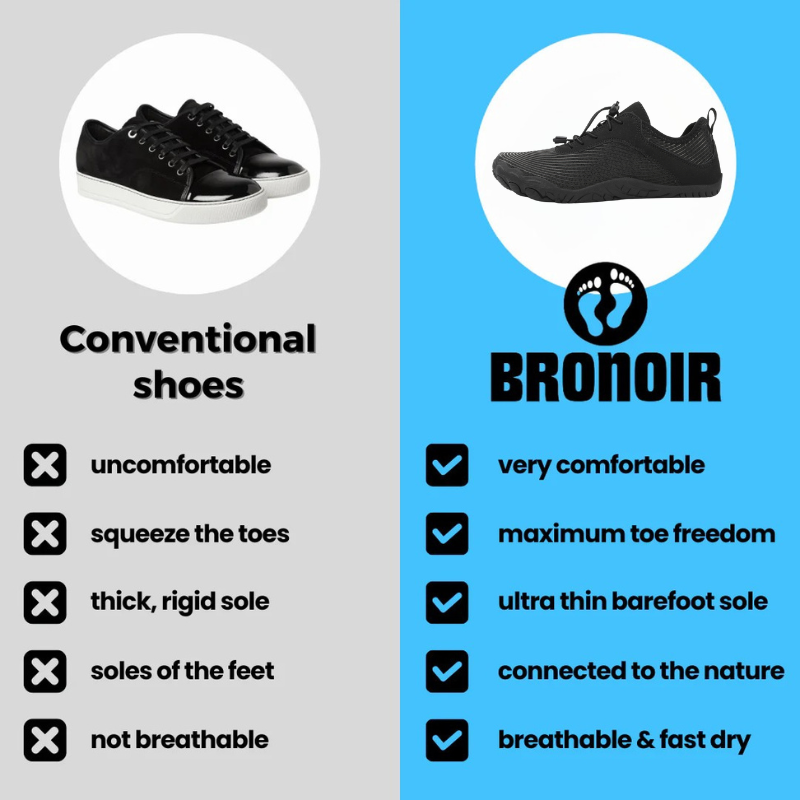 Bronoir™ Snug - Barefoot Shoes