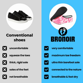 Bronoir™ FieldTrail - Barefoot Shoes