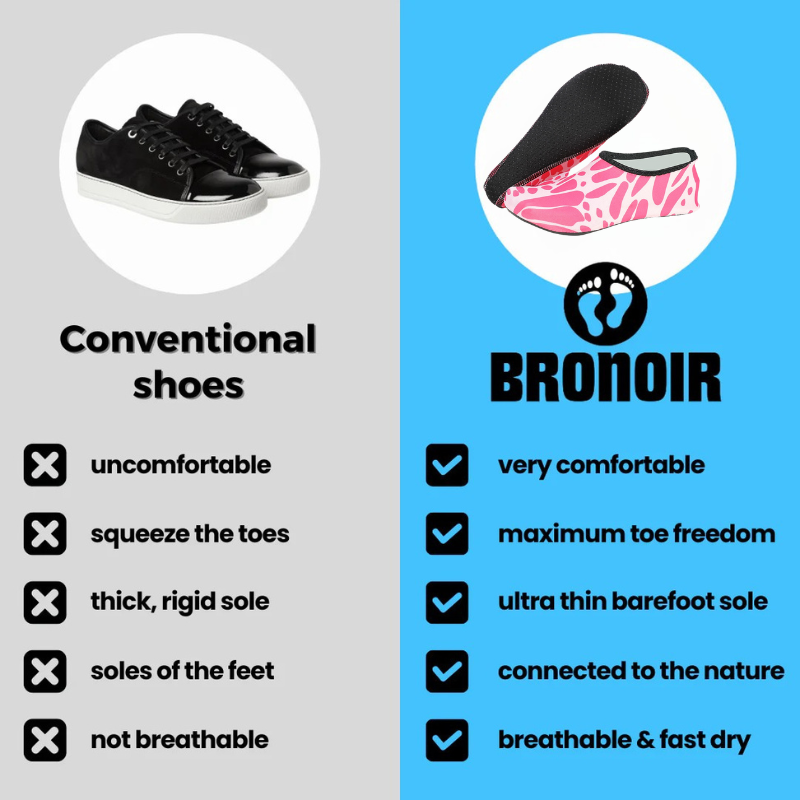 Bronoir™ FieldTrail - Barefoot Shoes