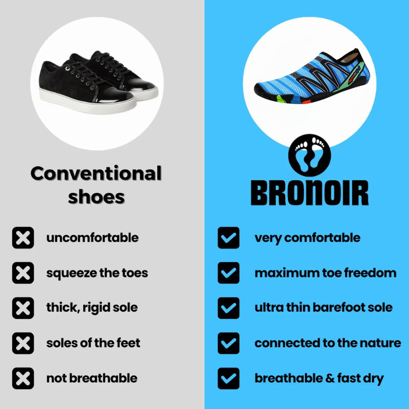Bronoir™ Crave - Barefoot Shoes