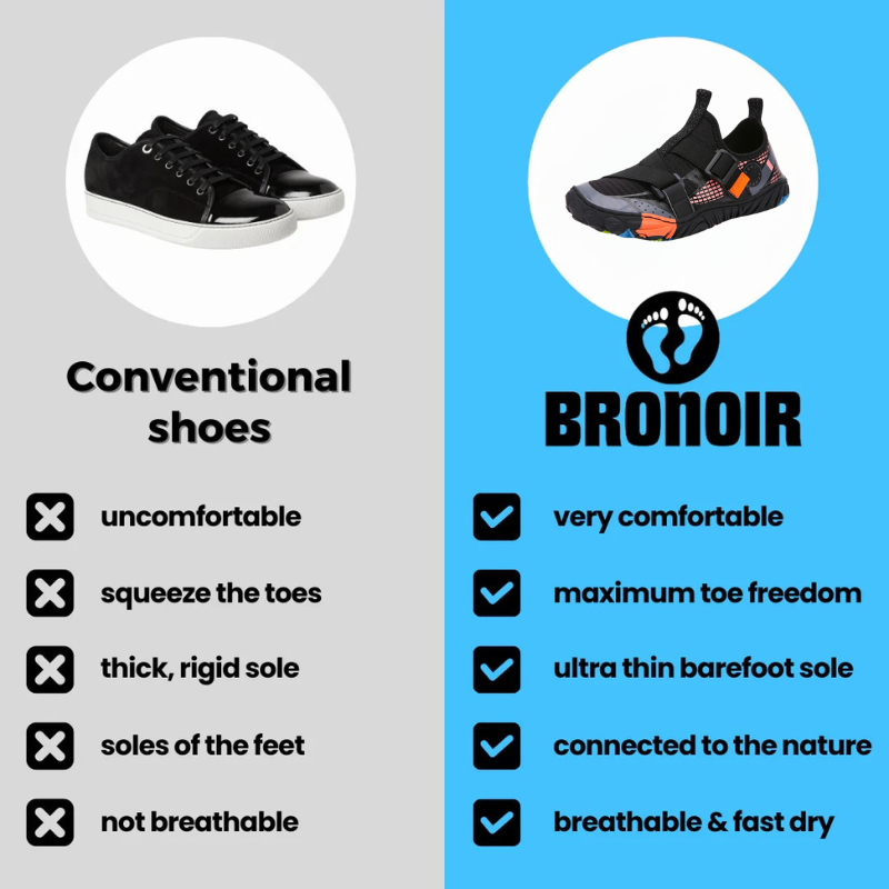 Bronoir™ NestX - Barefoot Shoes