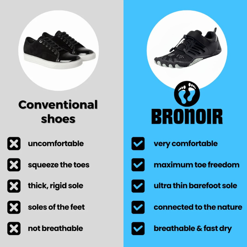 Bronoir™ Roam - Barefoot Shoes