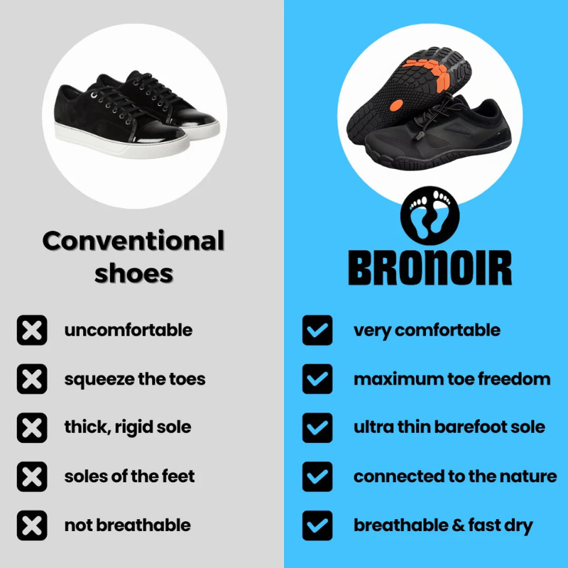Bronoir™ Align - Barefoot Shoes