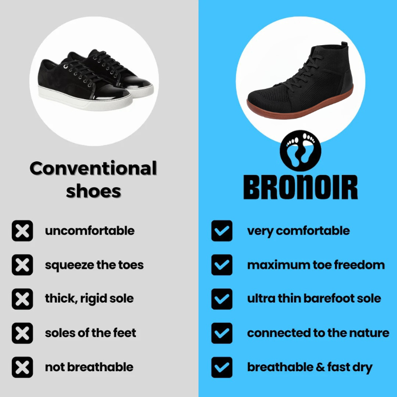 Bronoir™ Focus - Barefoot Shoes