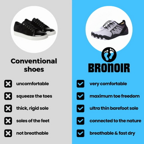 Bronoir™ Breze - Barefoot Shoes