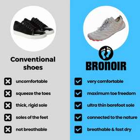 Bronoir™ HueTrail - Barefoot Shoes