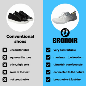 Bronoir™ Trek - Barefoot Shoes