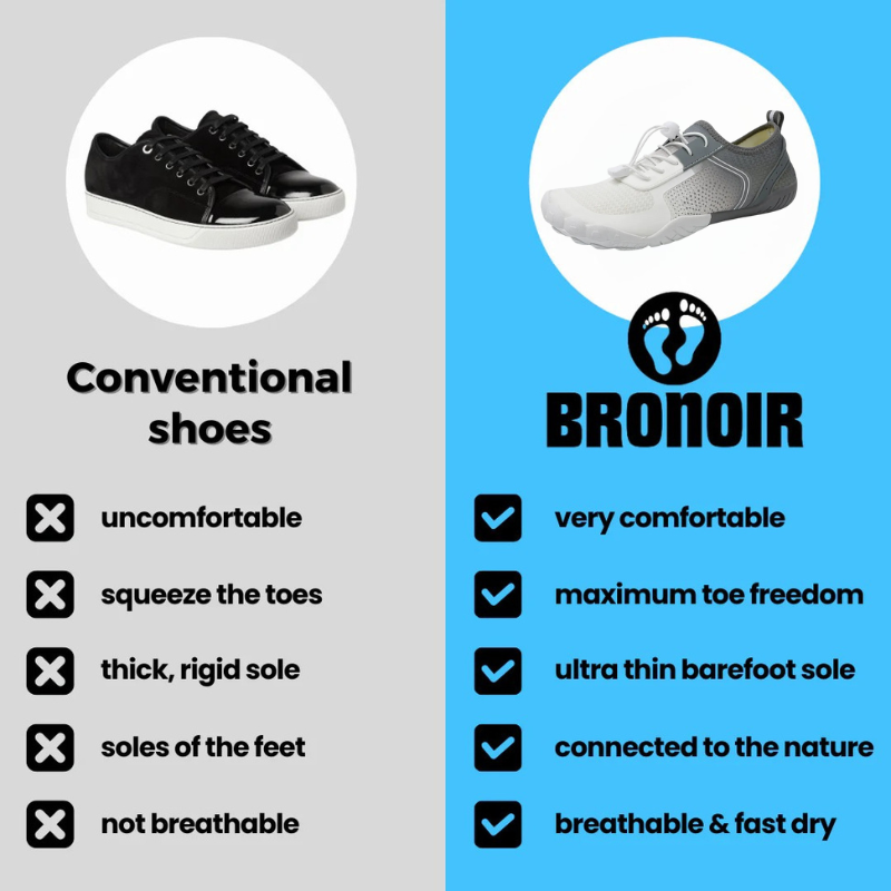 Bronoir™ Trek - Barefoot Shoes