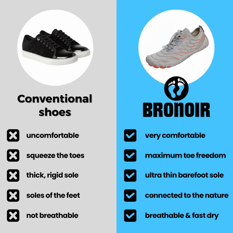 Bronoir™ HueTrail - Barefoot Shoes