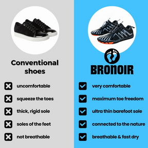 Bronoir™ StillX - Barefoot Shoes