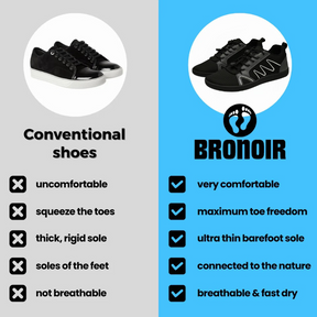 Bronoir™ Tread - Barefoot Shoes