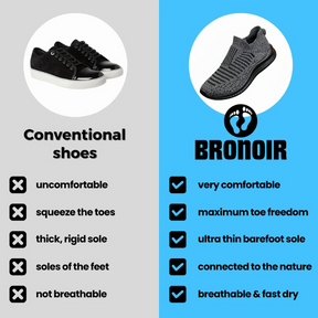 Bronoir™ Base - Barefoot Shoes