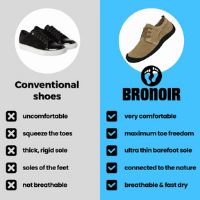 Bronoir™ Glow - Barefoot Shoes