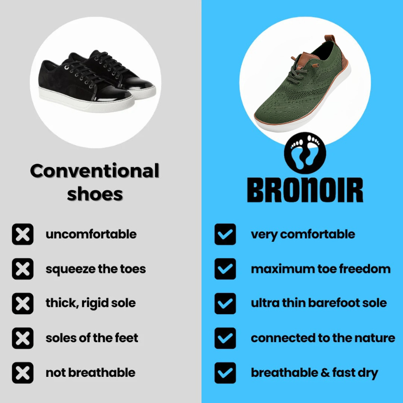 Bronoir™ Zenith - Barefoot Shoes