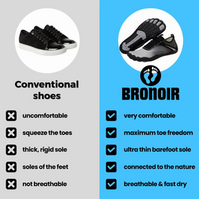 Bronoir™ Pulse - Barefoot Shoes