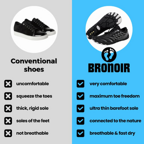 Bronoir™ Haven - Barefoot Shoes