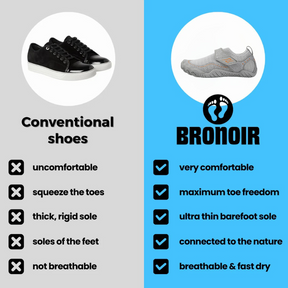 Bronoir™ Twist - Barefoot Shoes