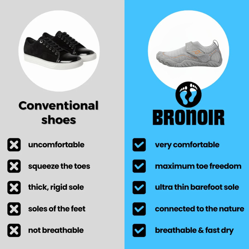 Bronoir™ Twist - Barefoot Shoes